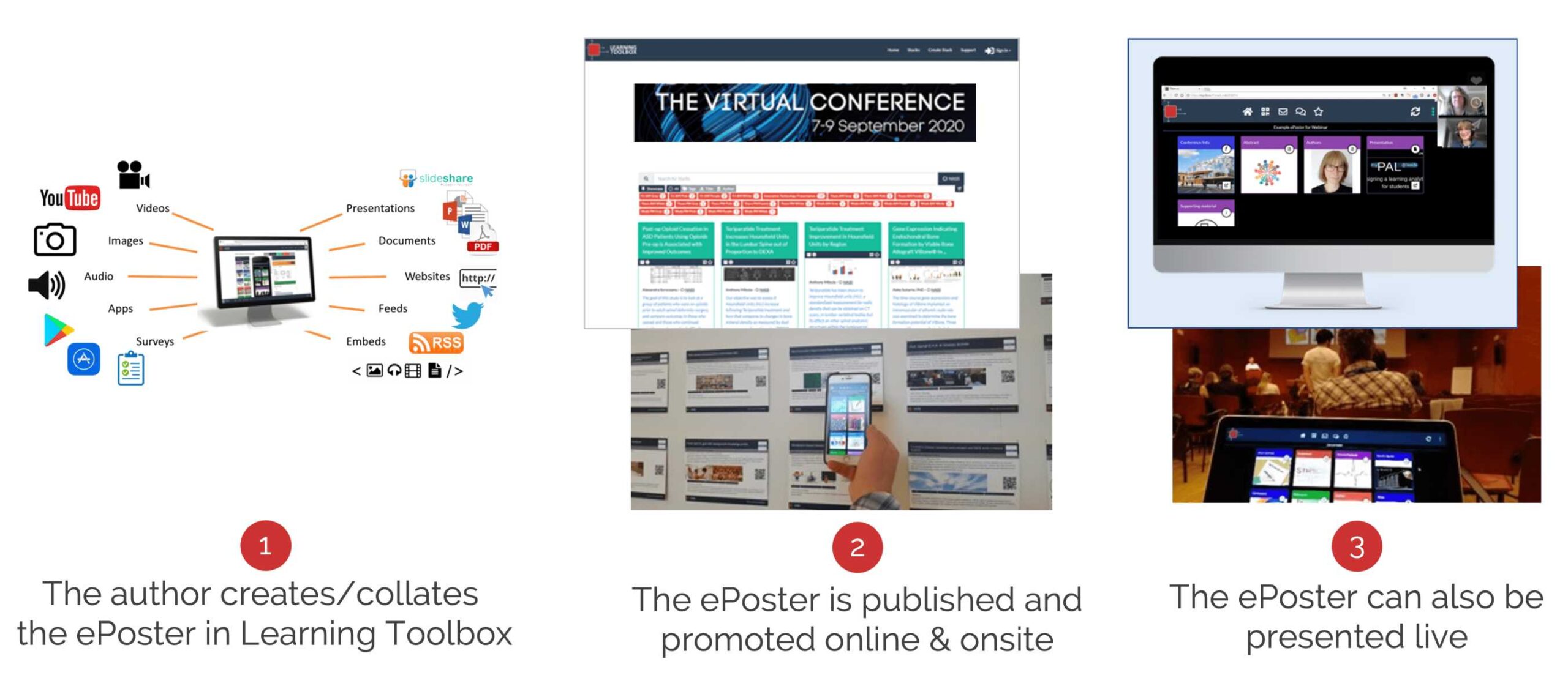 Making a rich engaging ePoster in minutes